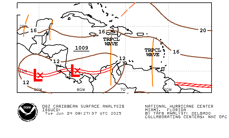 Caribbean Surface Analysis